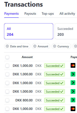 203 Succesfulde transaktioner!